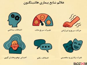 علائم شایع بیماری هانتینگتون