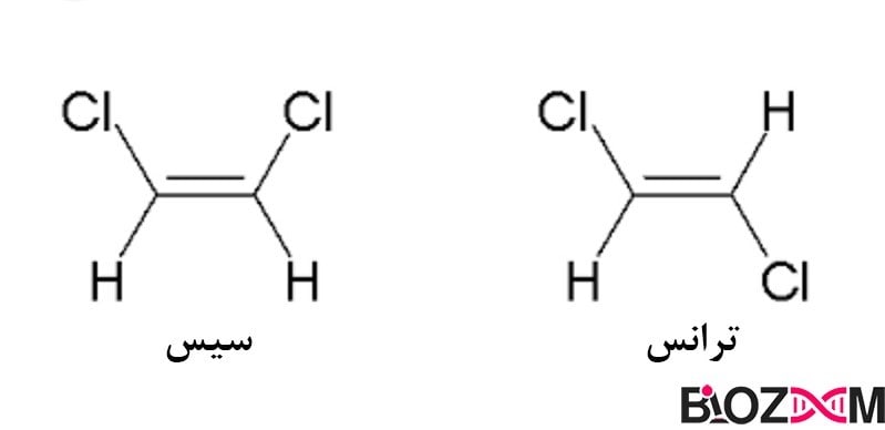 اسیدهای چرب غیر اشباع، می‌توانند ایزومر‌های ساختاری سیس و یا ترانس داشته باشند