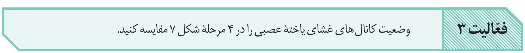 Biology11-season1-answeractivities-page6 جواب فعالیت فصل اول صفحه 6 زیست یازدهم