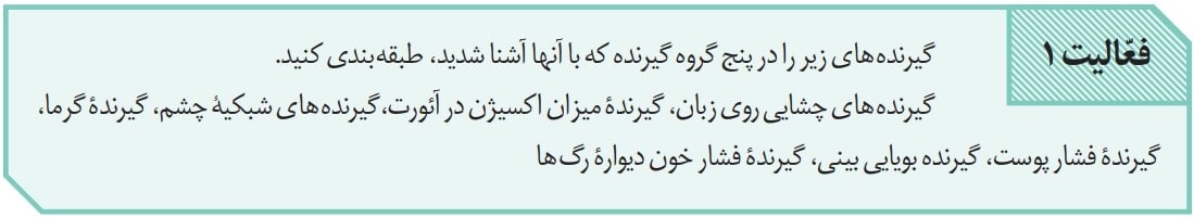 Biology11-season2-answeractivities-page21 جواب فعالیت فصل دوم صفحه 21 زیست یازدهم