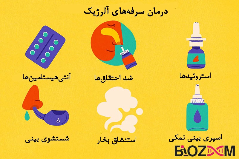 Treatment of allergic cough راههای درمان سرفه آلرژی