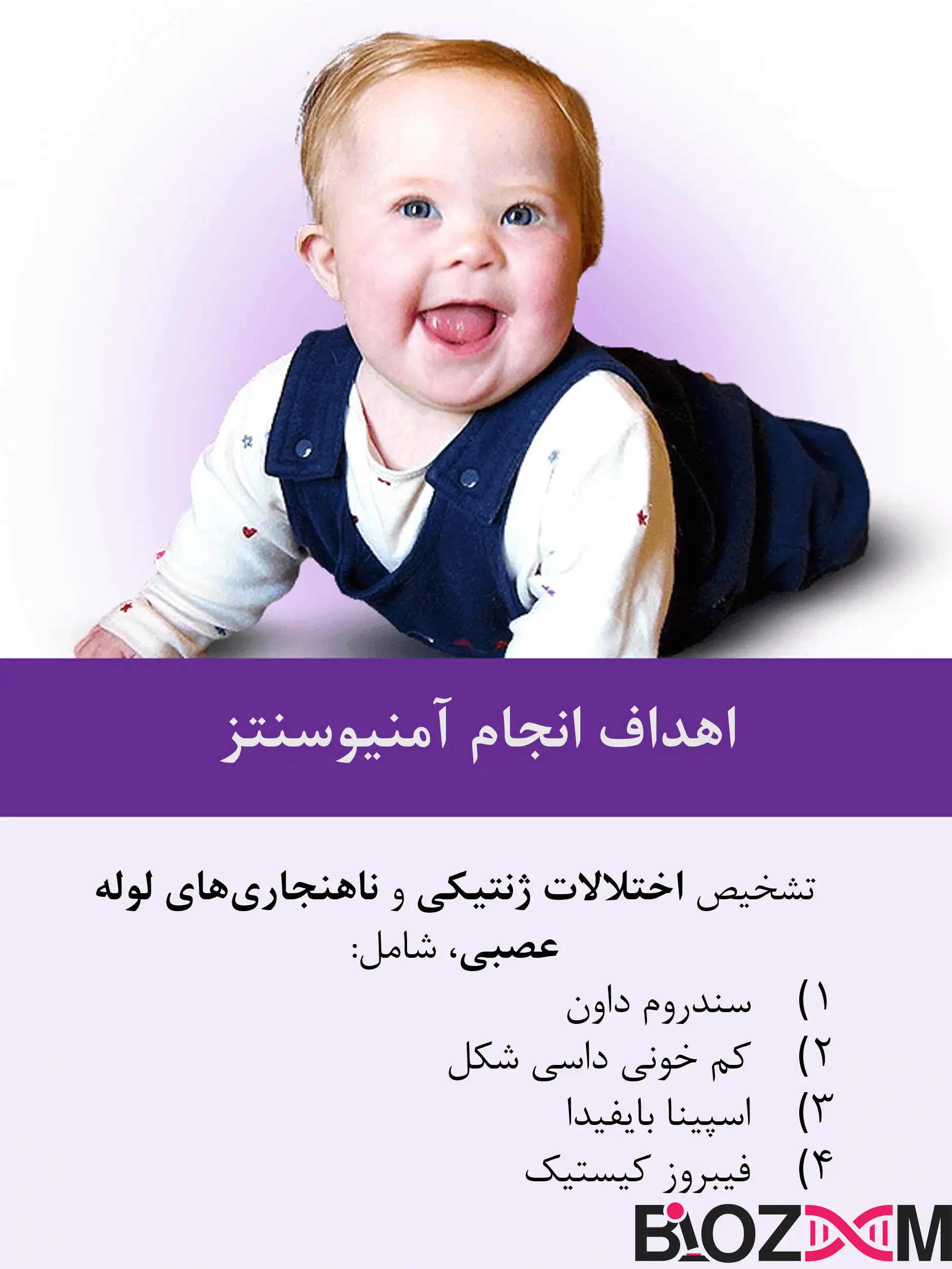 Amniocentesis purposes شماتیکی از کاربردها و اهداف تست آمنیوسنتز
