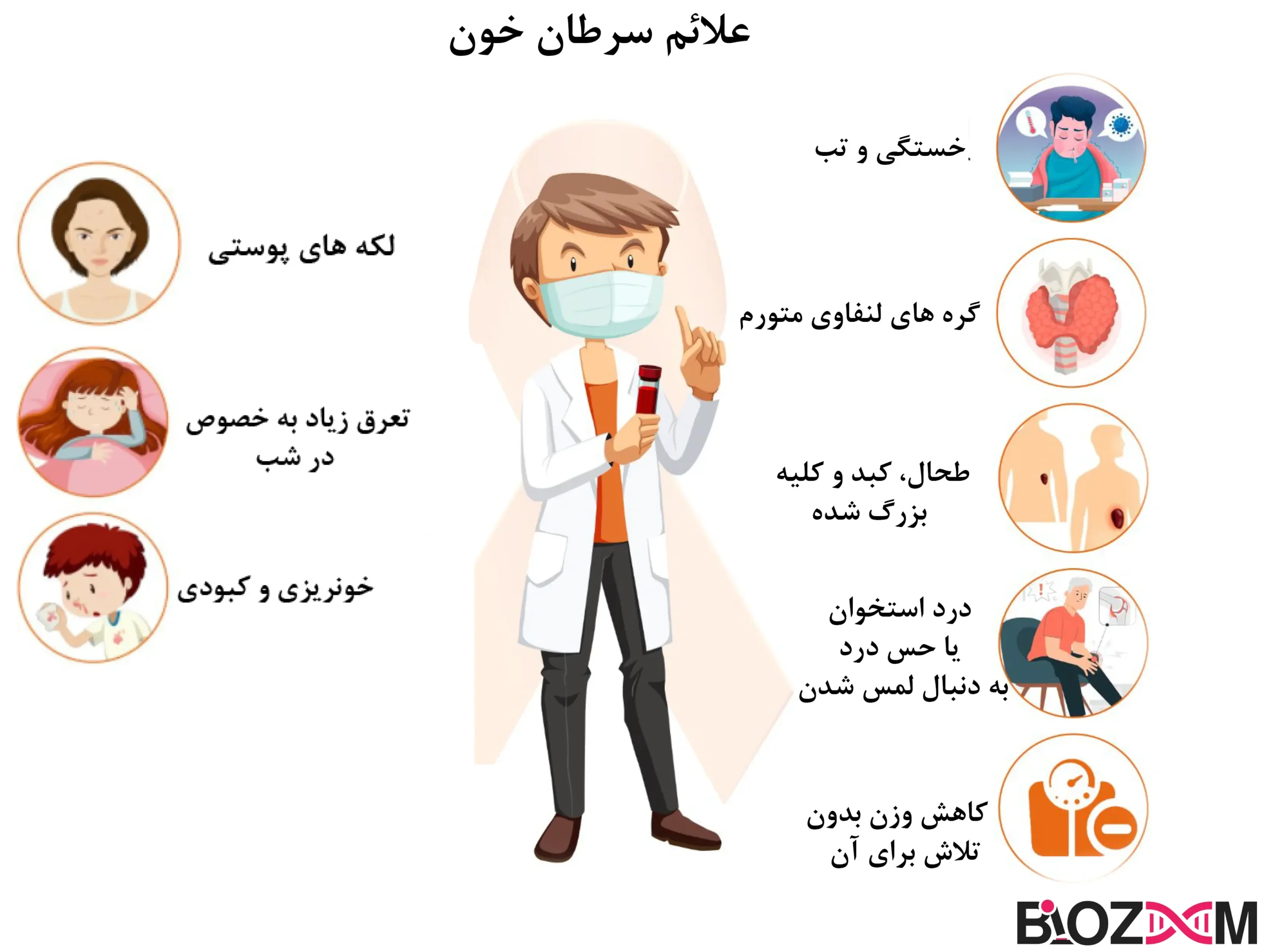 Leukemia symptoms علائم سرطان خون (لوسمی)