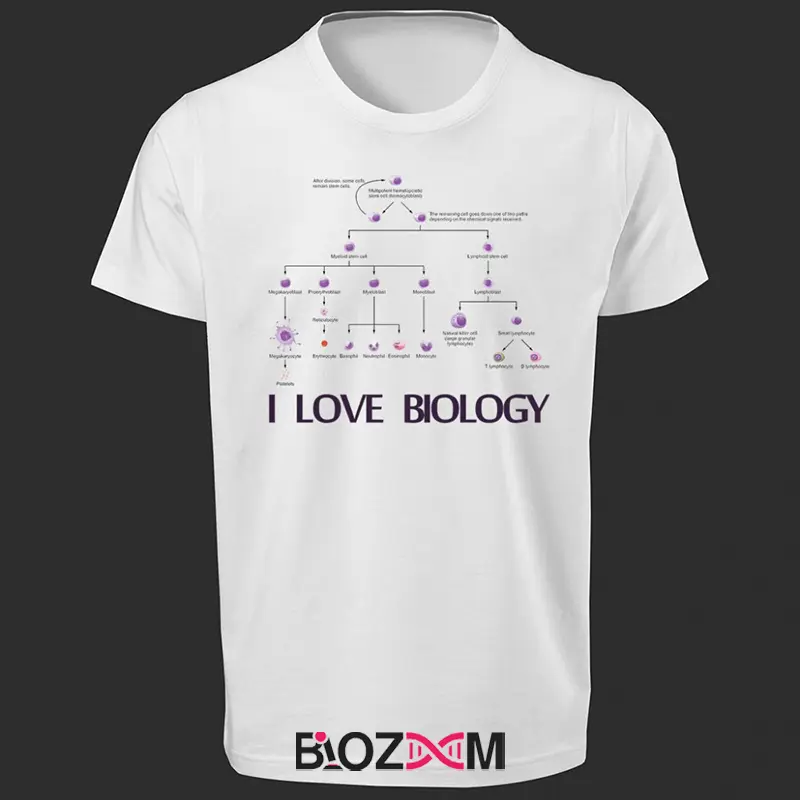 تصویر تیشرت طرح I love biology کد 153