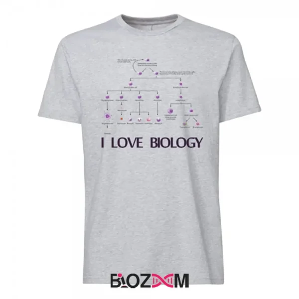 تصویر تیشرت طرح I love biology کد 153
