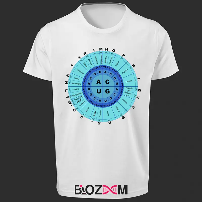 تصویر تیشرت طرح RNA codon کد 181